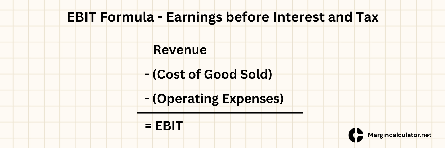 Ebit Calculator Earnings Before Interest And Tax 9889